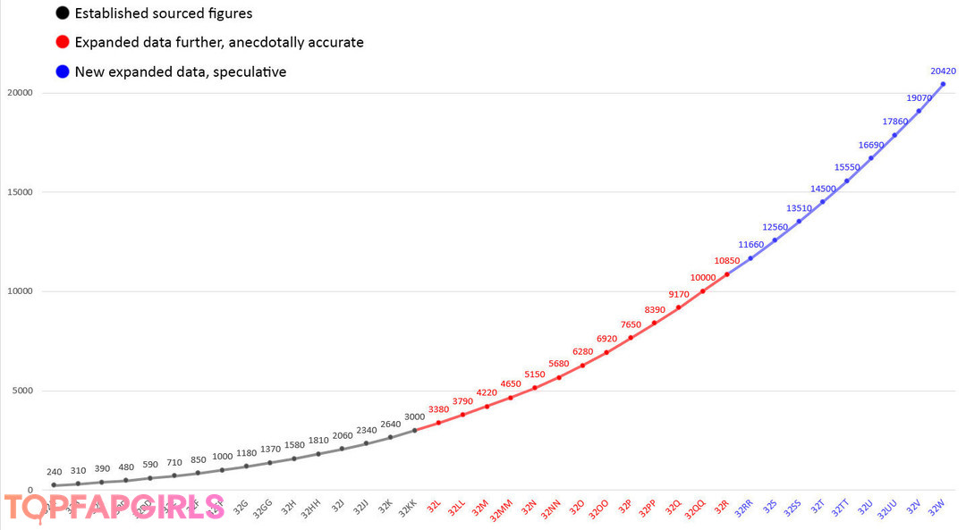 Foto desnuda filtrada de OnlyFans de Mal Malloy #464